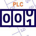 چند نوع شمارنده در PLC وجود دارد؟